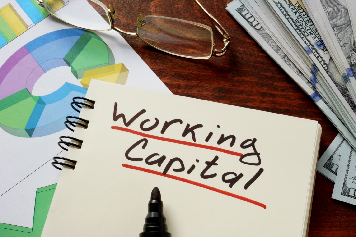 A photo of a notebook with a written words "Working capital".