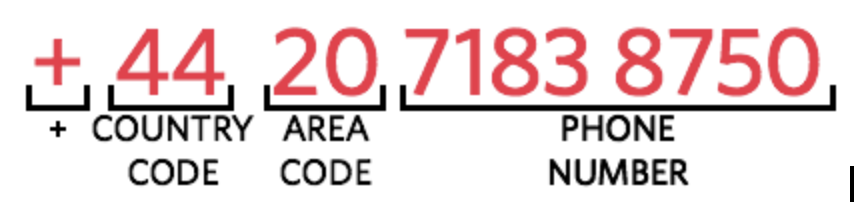 Validate phone number. Numbers written in red.